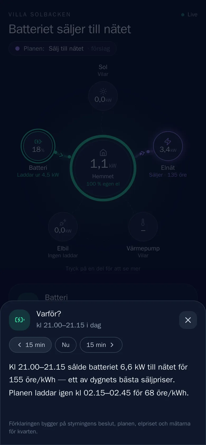 Förklaringen Varför?: en panel som med vanliga ord säger varför batteriet sålde till nätet och när det laddas nästa gång.