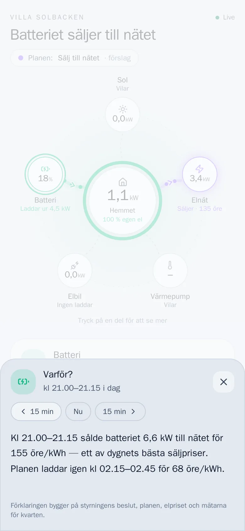 Förklaringen Varför?: en panel som med vanliga ord säger varför batteriet sålde till nätet och när det laddas nästa gång.